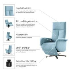 Fauteuil Relax Nesebar II -Promos Meubles Boutique 1000313438 211217 13444200734 DETAILS P000000001000313438