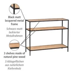 Wenko Console Geo -Promos Meubles Boutique 1000345613 220412 050 DETAILS P000000001000345613