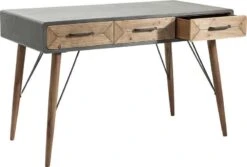 Bureau X Factory -Promos Meubles Boutique 7ba3a0f9f52a4ee795a958be505717d4
