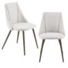 Lot De 2 Chaises Danzig Salle à Manger -Promos Meubles Boutique deb723dd21724b4595250ab131a7fee5